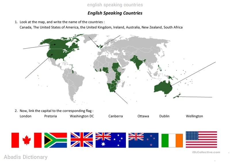 english speaking countries